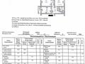 4-комнатная квартира · 76 м² · 5/5 этаж, мкр Айнабулак-1 — Северное кольцо - Жумабаева за 39.3 млн ₸ в Алматы, Жетысуский р-н — фото 31
