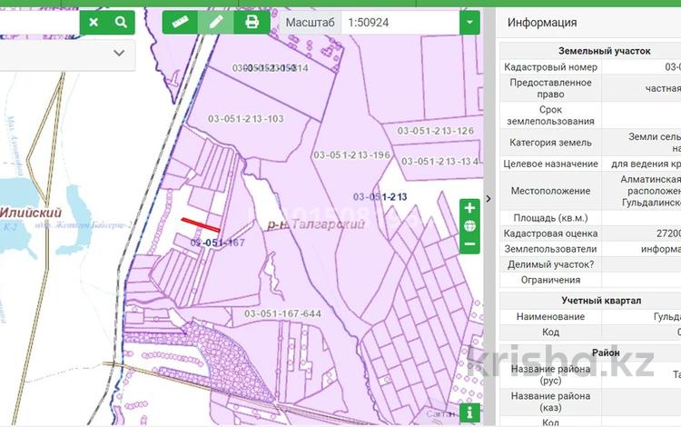Жер телімі · 126 сотық, Байсерке, бағасы: 25 млн ₸ — фото 2
