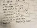 Жеке үй · 3 бөлме · 98.6 м² · 11 сот., Спортивный переулок 4, бағасы: 20 млн 〒 в Костанайской обл. — фото 17