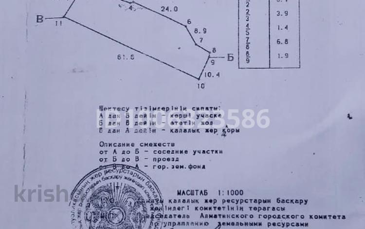 Жер телімі · 10 сотық, Майлина 230, бағасы: 150 млн ₸ в Алматы, Турксибский р-н — фото 4