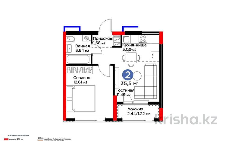 1-комнатная квартира · 36 м² · 6/9 этаж, Е 354 5 — Family Village за 20 млн 〒 в Астане, Есильский р-н — фото 2