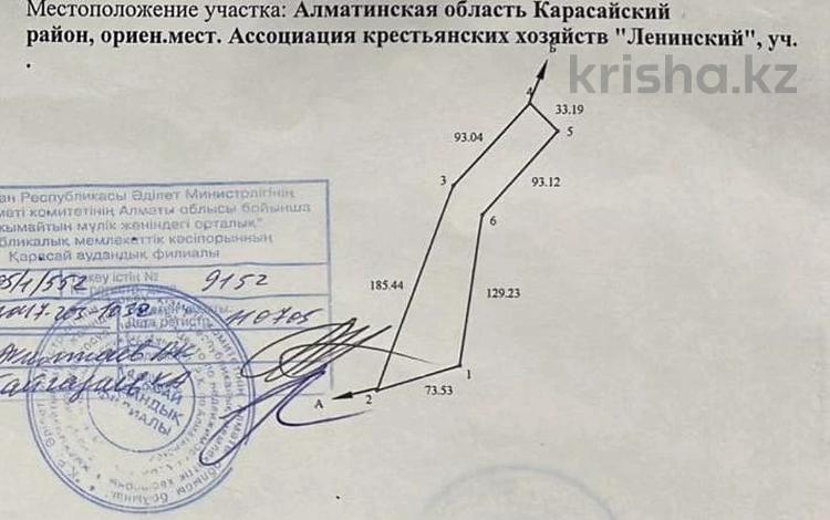 Жер телімі · 1 га, АКХ Ленинский, бағасы: 28 млн ₸ в Каскелене — фото 2