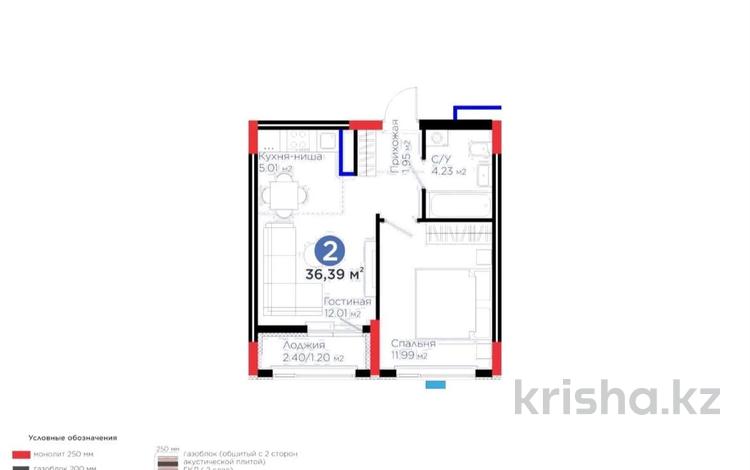 2-комнатная квартира · 36.39 м² · 9/9 этаж, Е 354 5 - САМАЯ НИЗКАЯ СТОИМОСТЬ за 19.5 млн ₸ в Астане, Есильский р-н — фото 2