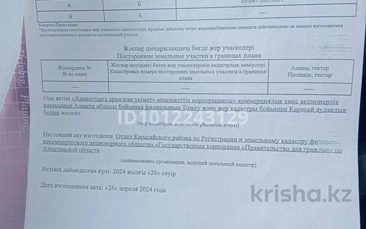 Участок · 1.5 га, Каскелен за 35 млн ₸ — фото 3