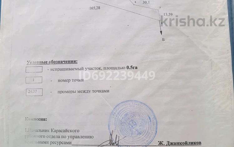Жер телімі · 3 га, Айтей, бағасы: 25 млн ₸ — фото 2