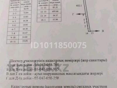 Жер телімі · 2.6 га, Исаев — Исаев, бағасы: 90 млн 〒 в Енбекши (Карасайский район)