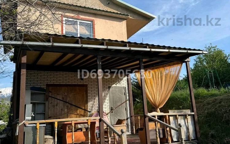 Продажа - №693705680: Мкр Кенсай — СТ Родники, Алматы, Медеуский р-н ...