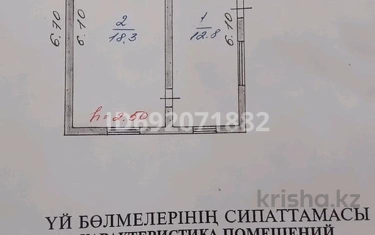 Продажа - №692071882: Абрикосовая, Турарские дачи — за 2000000 — Крыша