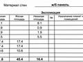 3-комнатная квартира · 62 м² · 5/5 этаж, Бульвар Независимости 17/1 — Рядом с Аян пассаж за 16.3 млн ₸ в Темиртау — фото 12