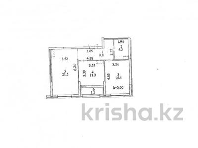 2-бөлмелі пәтер · 64.85 м² · 8/18 қабат, Е 882, бағасы: 32 млн ₸ в Астане, Нура р-н