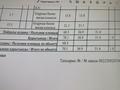 2-бөлмелі пәтер · 70.1 м² · 8/10 қабат, Жунисова 2/23 к11, бағасы: 31 млн ₸ в Алматы, Наурызбайский р-н — фото 13
