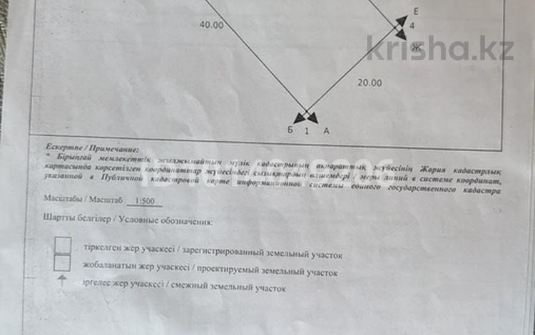 Участок · 8 соток, мкр Нуршуак, 13 за ~ 8.3 млн ₸ в Шымкенте, Абайский р-н — фото 2