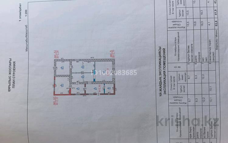 Отдельный дом · 3 комнаты · 83.8 м² · 10.3 сот., Шарын (Литейная площадь) 20 — Находится возле пожарной части за 18 млн ₸ в Деркуле — фото 2
