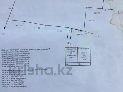 Участок 218 га, А-2 за 12 млн 〒 в Жамбыле