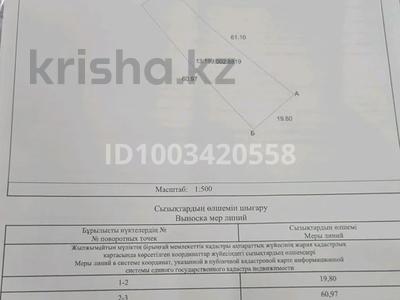 Участок · 10 соток, Акшукур за 4.5 млн ₸