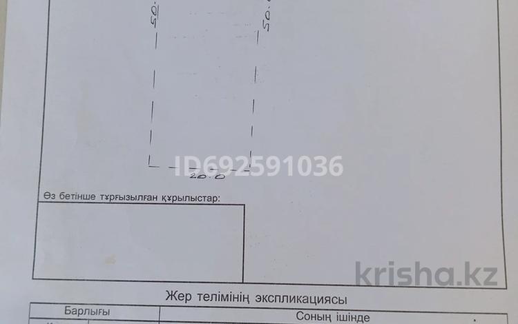 Участок 10 соток, Жаңа құрылыс 17-12 за 15.5 млн 〒 в Шымкенте — фото 2