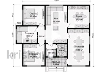 Отдельный дом · 5 комнат · 170 м² · 4 сот., Баян сулу 2А — Ниже мира заправка за 27 млн ₸ в Каскелене
