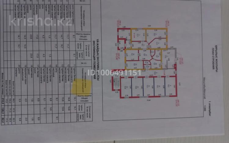 Жеке үй · 15 бөлме · 350 м² · 6 сот., Жанкент 54, бағасы: 90 млн ₸ в Астане, Алматы р-н — фото 2