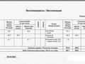 2-бөлмелі пәтер · 63.1 м² · 10/10 қабат, Бокейхана 25A, бағасы: 48.5 млн ₸ в Астане, Есильский р-н — фото 24
