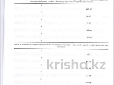 Жер телімі · 3 га, 10 мкр, бағасы: 200 млн 〒 в Конаеве