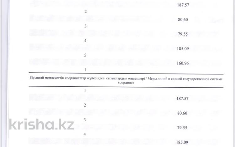 Участок · 3 га, 10 мкр за 200 млн 〒 в Конаеве — фото 3