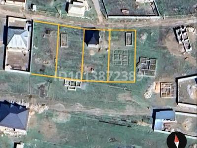 Участок · 24 сотки, мкр Ынтымак — Возле улицы Жанатилек за 40 млн ₸ в Шымкенте, Абайский р-н