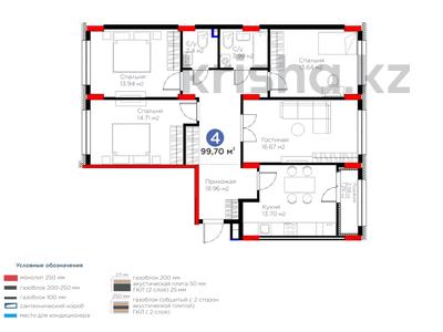 Продажа квартир в Астане: 4-комнатная квартира · 99.06 м² · 6/9 этаж, Аль-Фараби за ~ 35.6 млн 〒 4-комнатная квартира · 99.06 м² · 6/9 этаж, Аль-Фараби за ~ 35.6 млн 〒 в Астане, Есильский р-н
