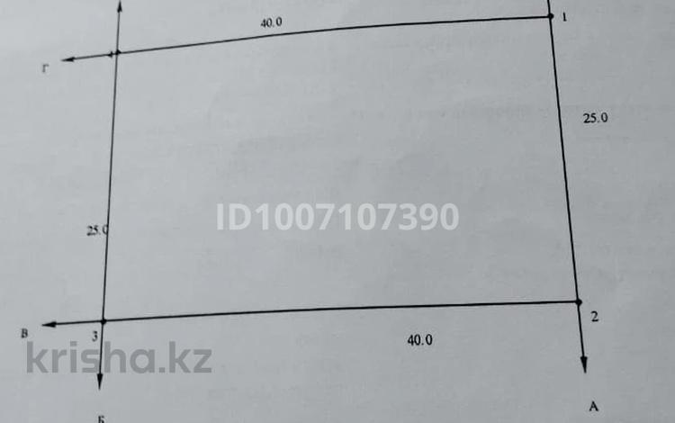 Жер телімі · 10 сотық, Уалиханова, бағасы: 6.6 млн ₸ в Караоткеле — фото 4