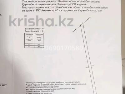 Участок · 4.1 га, улица Тараз за 20 млн ₸