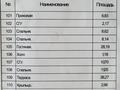 Отдельный дом · 4 комнаты · 118 м² · 10 сот., 4-Ая Звездная 3 за 38 млн ₸ в Бурабае — фото 15