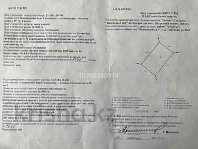 Участок · 10 соток, Коянды за 1.8 млн 〒