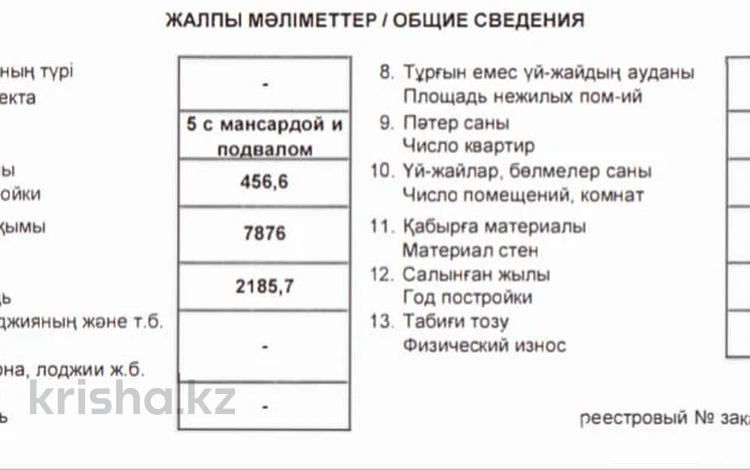 Свободное назначение, офисы, медцентры и аптеки, образование • 2186 м² за ~ 1.4 млрд 〒 в Алматы, Бостандыкский р-н — фото 3