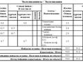 2-комнатная квартира · 53.5 м² · 6/10 этаж, Майкудук, Мкр Голубые пруды 15 за 14.4 млн ₸ в Караганде, Алихана Бокейханова р-н — фото 16