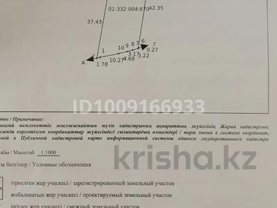 Участок · 10 соток, Абая 49 — Республика за 35 млн 〒 в Косшы
