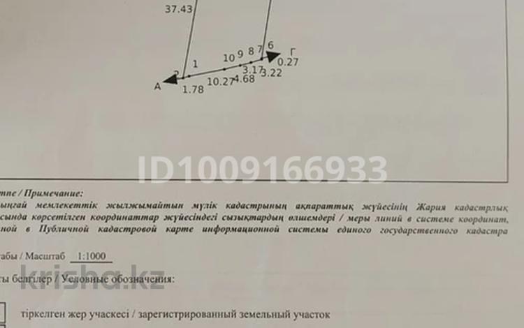 Участок · 10 соток, Абая 49 — Республика за 35 млн 〒 в Косшы — фото 2
