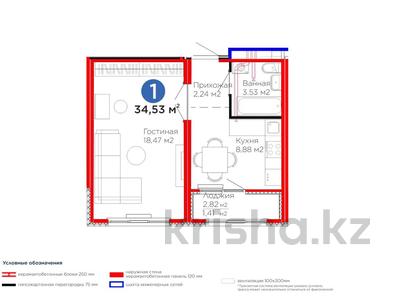 1-бөлмелі пәтер · 34.5 м² · 7/12 қабат, Улы Дала 12 — САМАЯ НИЗКАЯ ЦЕНА, бағасы: 21.5 млн ₸ в Астане, Нура р-н