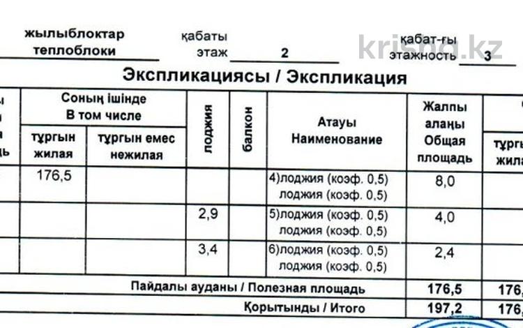 4-комнатная квартира · 197.2 м² · 2/3 этаж, мкр Тау Самал, Марата Оспанова 91 за 335 млн ₸ в Алматы, Медеуский р-н — фото 3