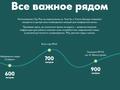 1-комнатная квартира · 31 м² · 2/10 этаж, Толе би 285/8 за 29 млн ₸ в Алматы, Ауэзовский р-н — фото 17
