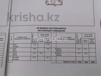 Часть дома • 4 комнаты • 75.5 м² • 3.5 сот., мкр Дархан, улица Ташенова 22 за 35 млн 〒 в Алматы, Алатауский р-н