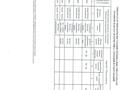 Дача · 5 комнат · 194.2 м² · 6 сот., Талгарские дачи, Актас, СТ ЮЖНОЕ 112 — Щеб.завод "Озентас" за 51 млн ₸ в Алматинской обл., Талгарский р-н — фото 28