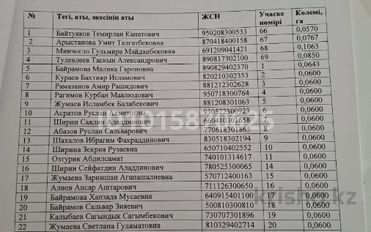 Жер телімі · 5 сотық, Елтайский с.о., ПКСТ "Нұр Плаза" 199 — Внутри трассы БАКАД, очень вблизи БАКАД, бағасы: 3.6 млн ₸ в Ельтае — фото 2