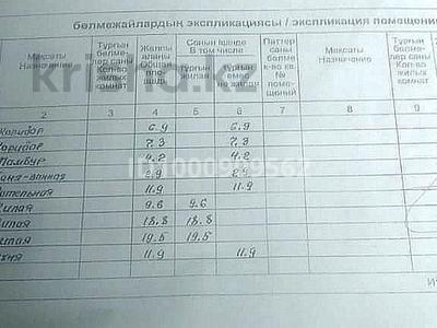 Отдельный дом · 4 комнаты · 93 м² · 6 сот., Северная 149 за 9.5 млн ₸ в Тоболе
