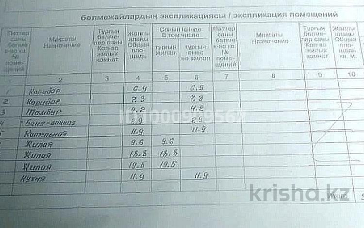 Отдельный дом · 4 комнаты · 93 м² · 6 сот., Северная 149 за 9.5 млн ₸ в Тобыле — фото 10