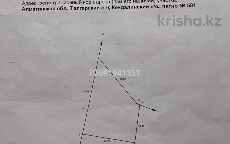 Жер телімі · 12 сотық, Талғар, бағасы: 15.5 млн ₸ в Талгаре — фото 2