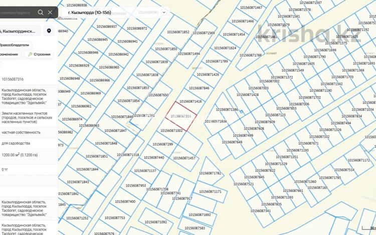Участок · 12 соток, Эделвейс — Эделвейс за 5 млн ₸ в  — фото 4
