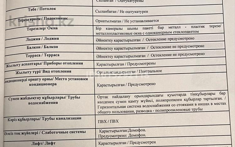 1-комнатная квартира · 38.3 м² · 2/9 этаж, Ауэзова 3г/2 — Гоголя/Ауэзова за 42 млн ₸ в Алматы, Алмалинский р-н — фото 2