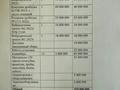Завод · 85 га, Трасса Астана Караганда 1 за 1.5 млрд ₸ — фото 4