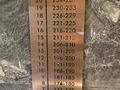 1-бөлмелі пәтер · 49.4 м², Акмешит 1 — ABU DHABI plaza, Ул Сыганак , бағасы: 40 999 ₸ в Астане, Есильский р-н — фото 37