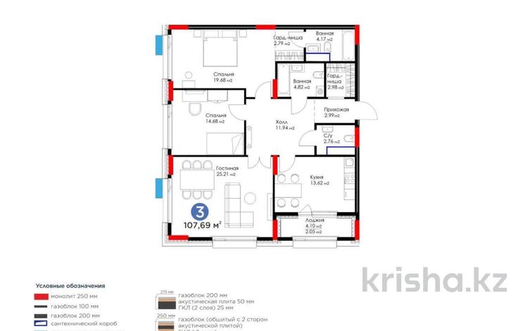 3-бөлмелі пәтер · 107.7 м² · 5/9 қабат, Е-899 1, бағасы: 89.9 млн ₸ в Астане — фото 2