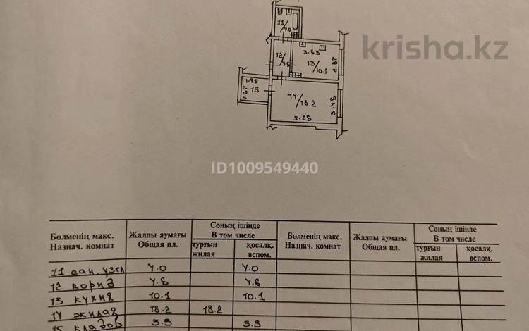 1-бөлмелі пәтер · 40.2 м² · 9/9 қабат, Ауэзова — Ауэзова-Мынбаева, бағасы: 36 млн ₸ в Алматы, Бостандыкский р-н — фото 21